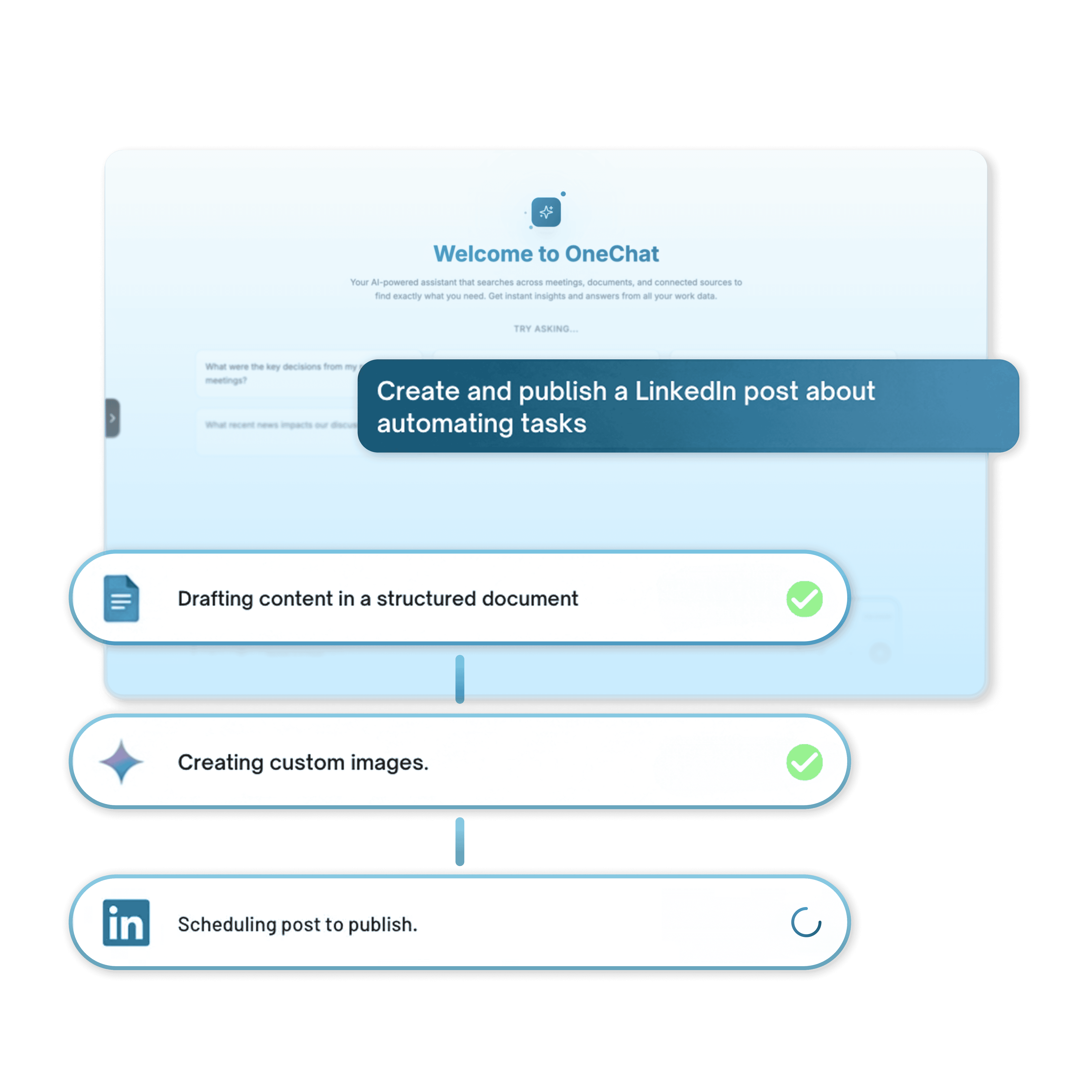 From Idea to Published Content — In One Chat